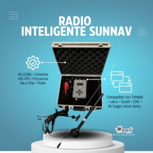 Radio inteligente